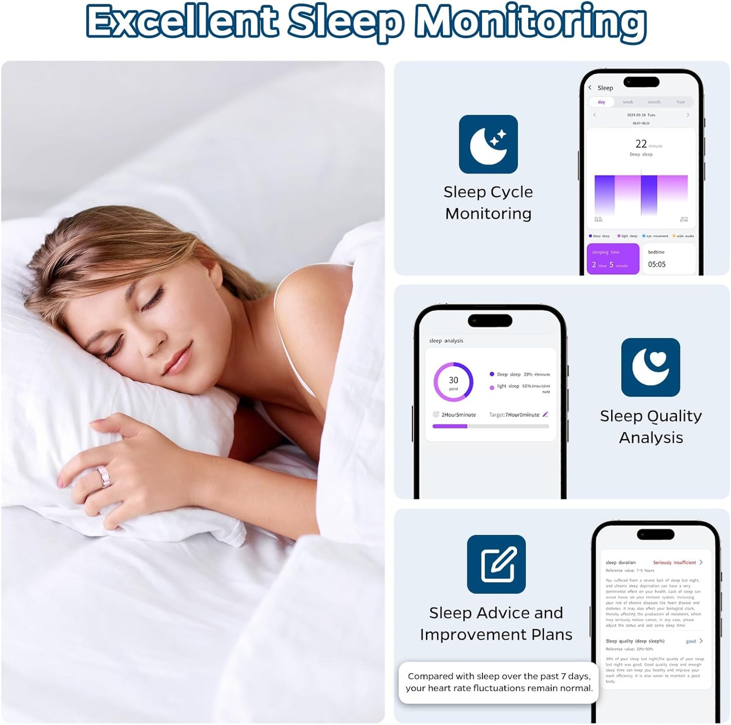 Smart Health Tracking Ring with Sleep Monitoring, Heart Rate Monitoring, Waterproof Fitness Features, Activity Tracking (Steps, Distance, Calories), Air Gesture Control, Up to 7-Day Battery Life, Compatible with iOS and Android (Black, Size #10)